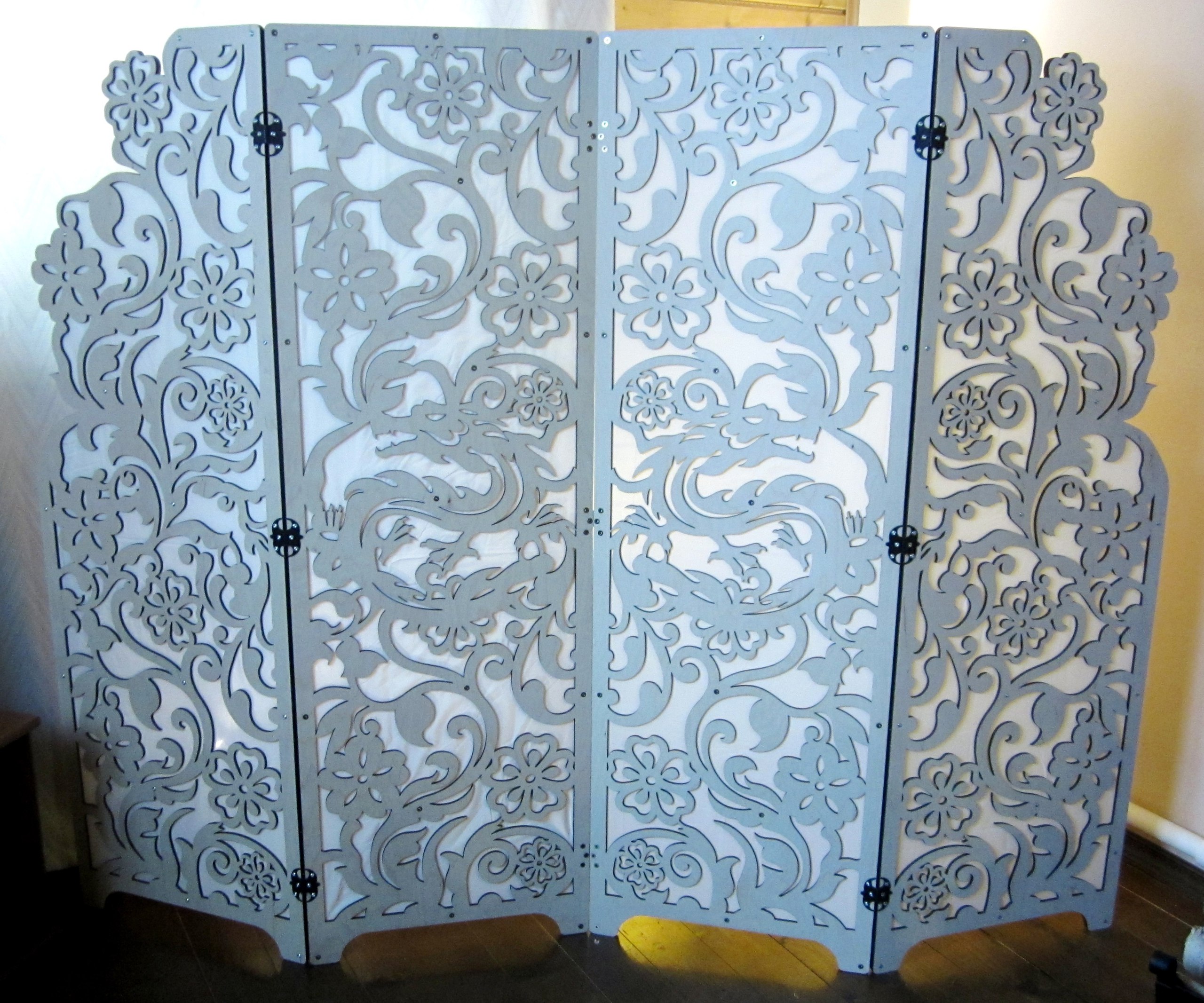 Képernyőpanel Elrendezés